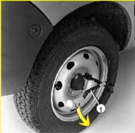 RENAULT KANGOO 2002 - Changer une roue - 1