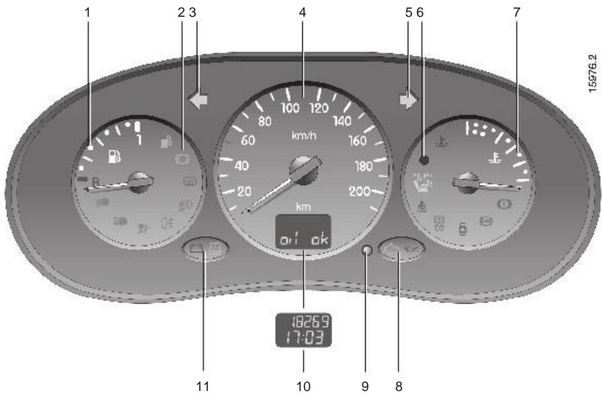 RENAULT KANGOO 2002 - Tableau de BORD - 1