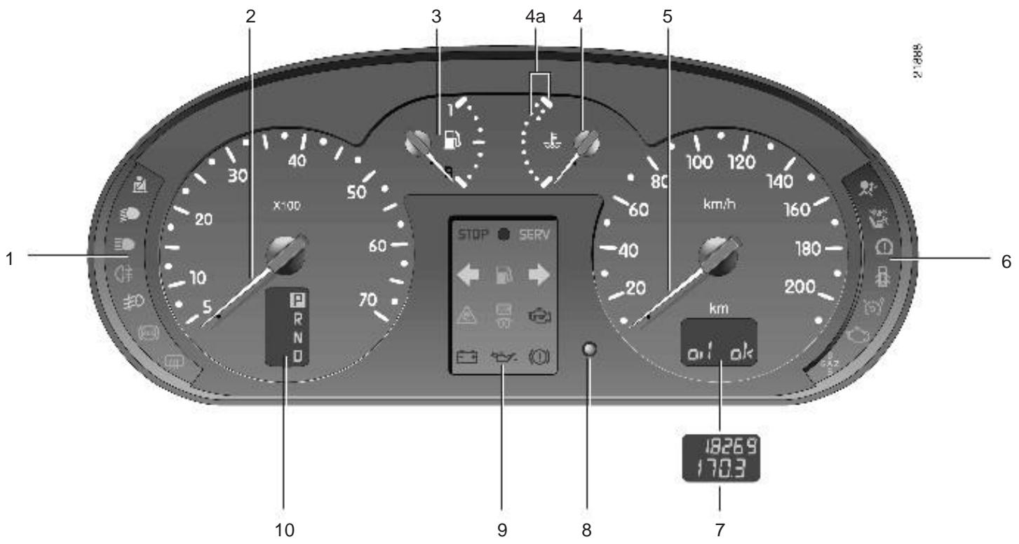 RENAULT KANGOO 2002 - Tableau de BORD (suite) - 1
