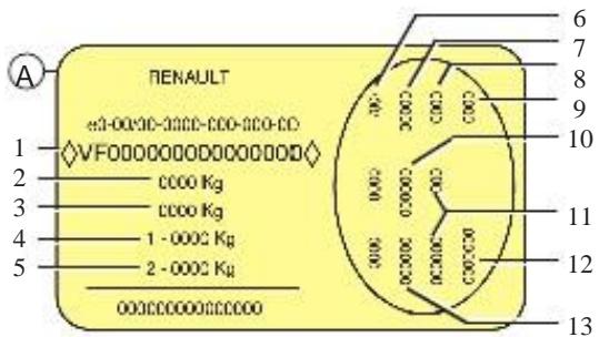 RENAULT KANGOO 2002 - Chauffage - climatisation - 3