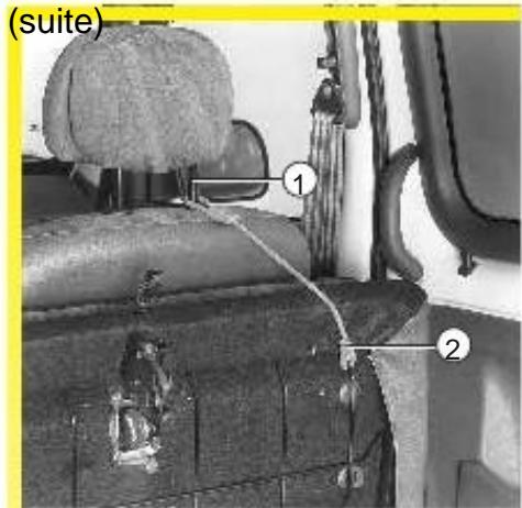 RENAULT KANGOO 2002 - Banquette arrière (fonctionnement) - 1