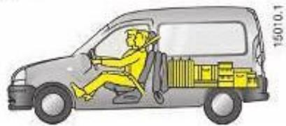 RENAULT KANGOO 2002 - Articles transporter dans le compartiment bagages - 3