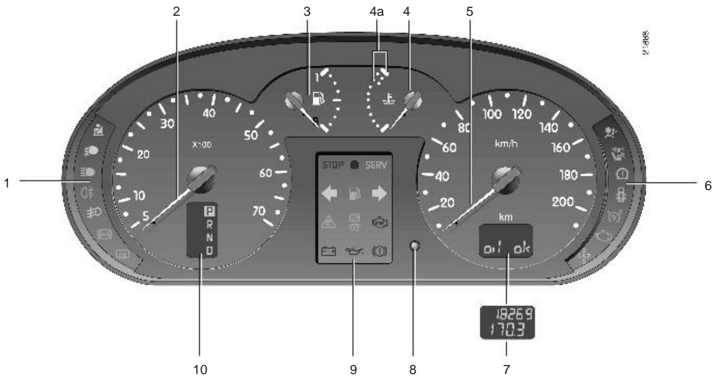 RENAULT KANGOO 2002 - Tableau de BORD (suite) - 1