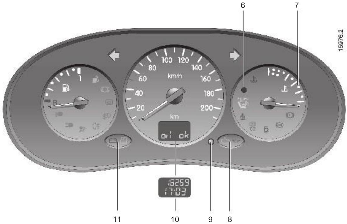 RENAULT KANGOO 2002 - Tableau de BORD (suite) - 1