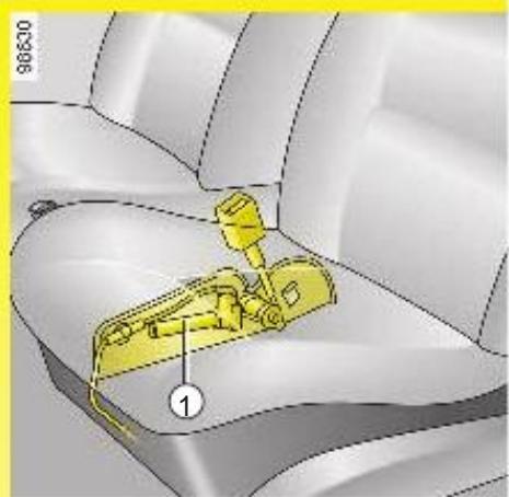 RENAULT KANGOO 2002 - Les méthodes d'immobilisation en plus des ceintures de sécurité avant - 1