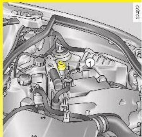 RENAULT KANGOO 2002 - Système pour COUPER l'alimentation de carburant dans le cas d'un IMPACT sévère - 1