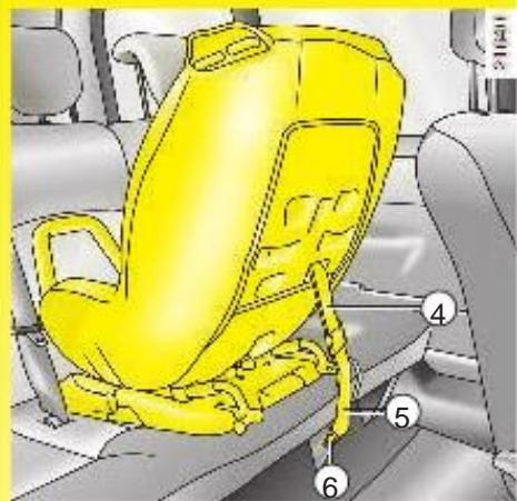 RENAULT KANGOO 2002 - Sécurité des enfants (suite) - 3