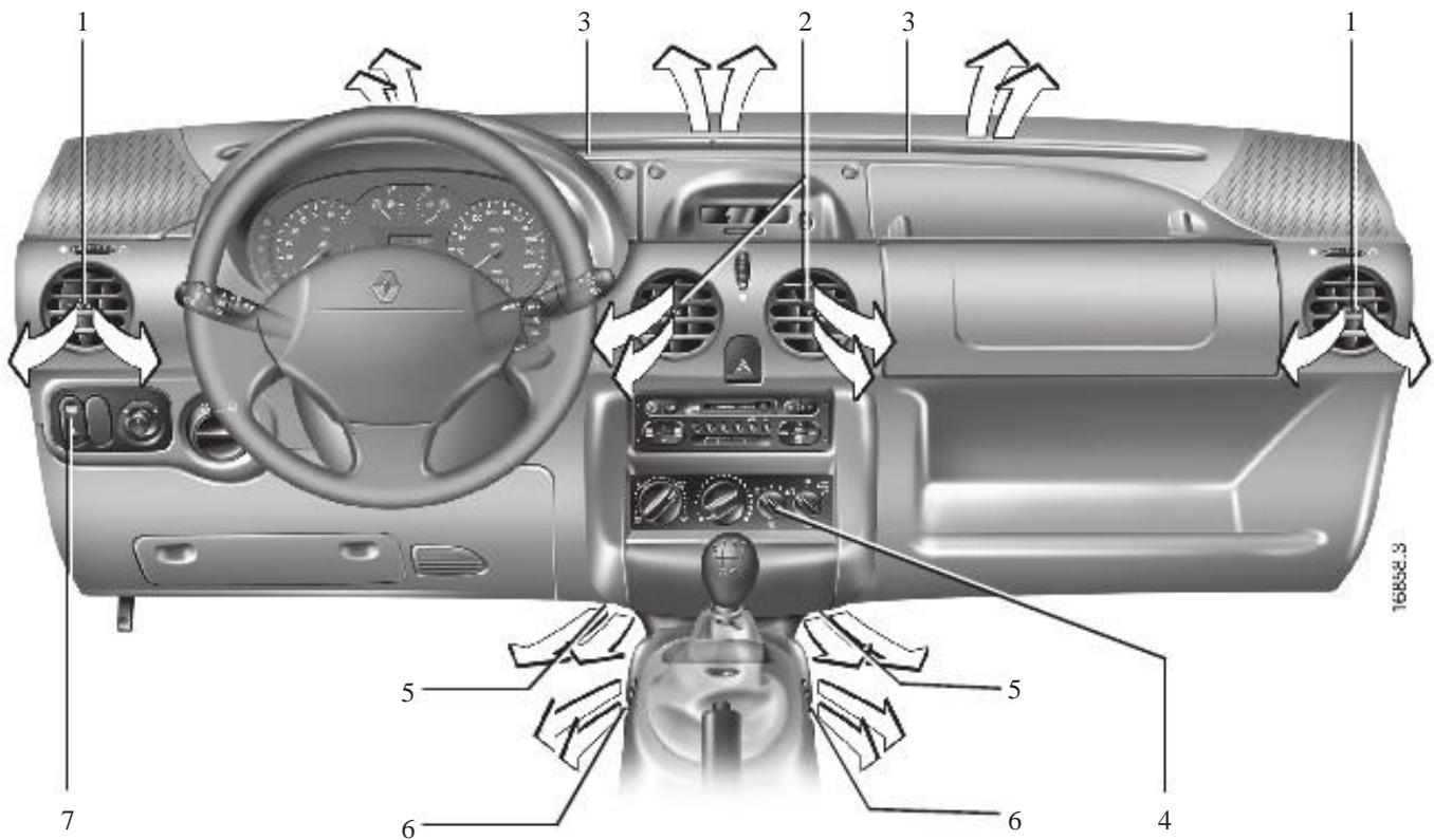 RENAULT KANGOO 2002 - Entrées d'air (sorties d'air) - 1