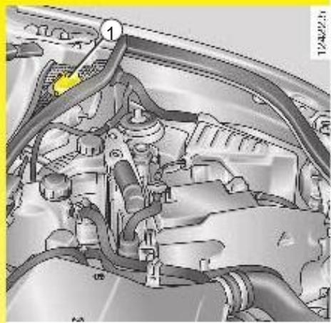 RENAULT KANGOO 2002 - Niveaux (suite) - 1