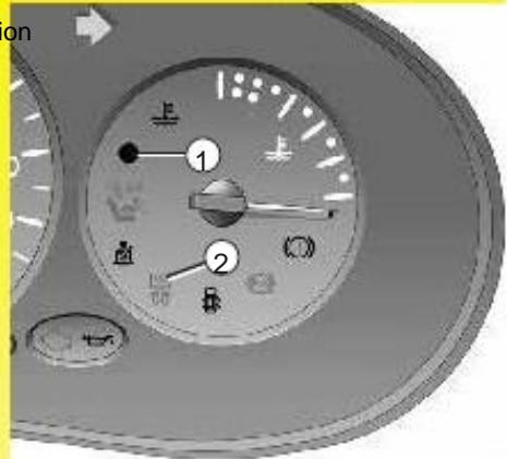 RENAULT KANGOO 2002 - Principe de fonctionnement - 1