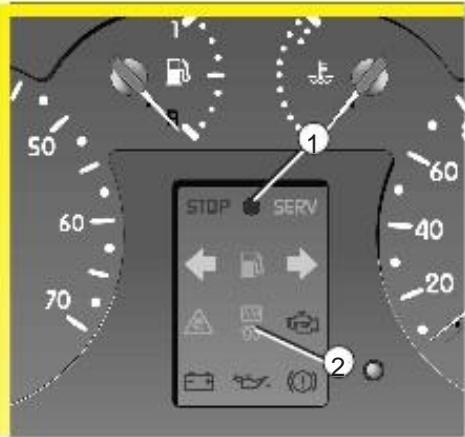 RENAULT KANGOO 2002 - Principe de fonctionnement - 2