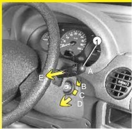 RENAULT KANGOO 2002 - Notice d'utilisation - 1