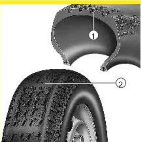 RENAULT KANGOO 2002 - Changer une roue - 6