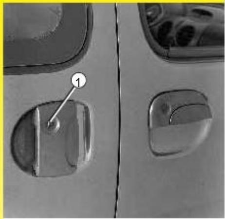 RENAULT KANGOO 2002 - Verrouillage manuel - 2