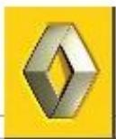 RENAULT KANGOO 2002 - INDEX alphabétique - 1