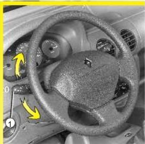 RENAULT KANGOO 2002 - Feux d'avertissement "danger - 1