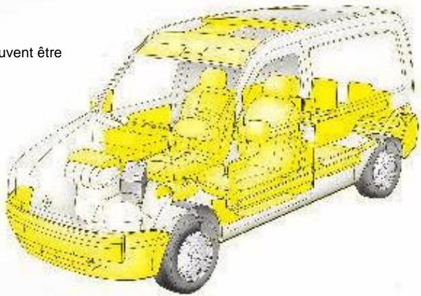 RENAULT KANGOO 2002 - Conseils sur la LUTTE CONTRE la pollution et comment faire des économies LORS de la - 3