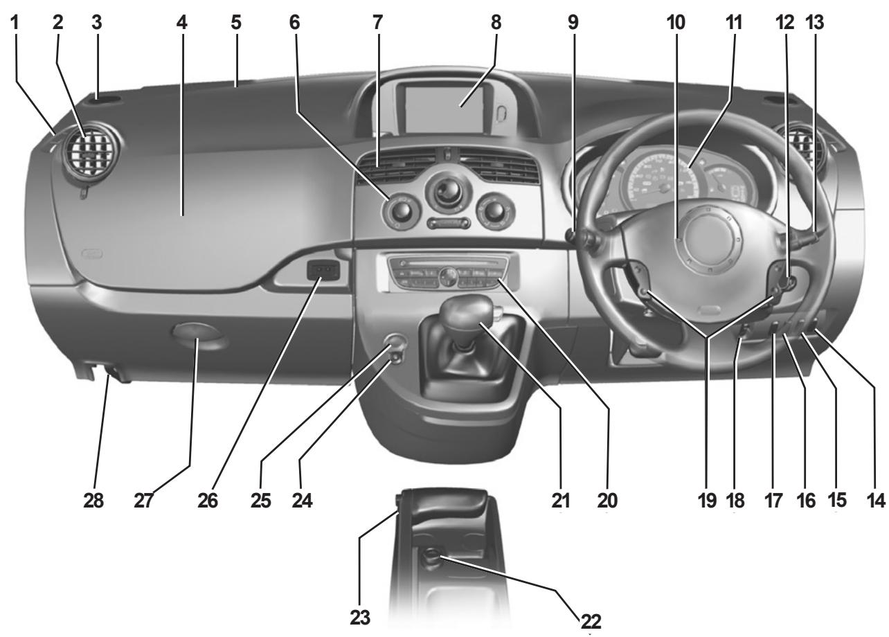 RENAULT KANGOO ZE - POSTE de conduite direction à DROITE (1/2) - 1