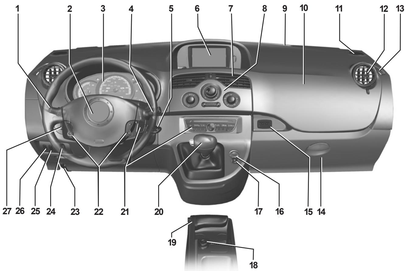 RENAULT KANGOO ZE - DANGER - 2