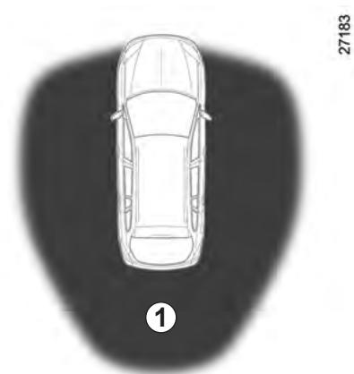 RENAULT LAGUNA 3 - Alarme de non-détection de la carte renault - 1