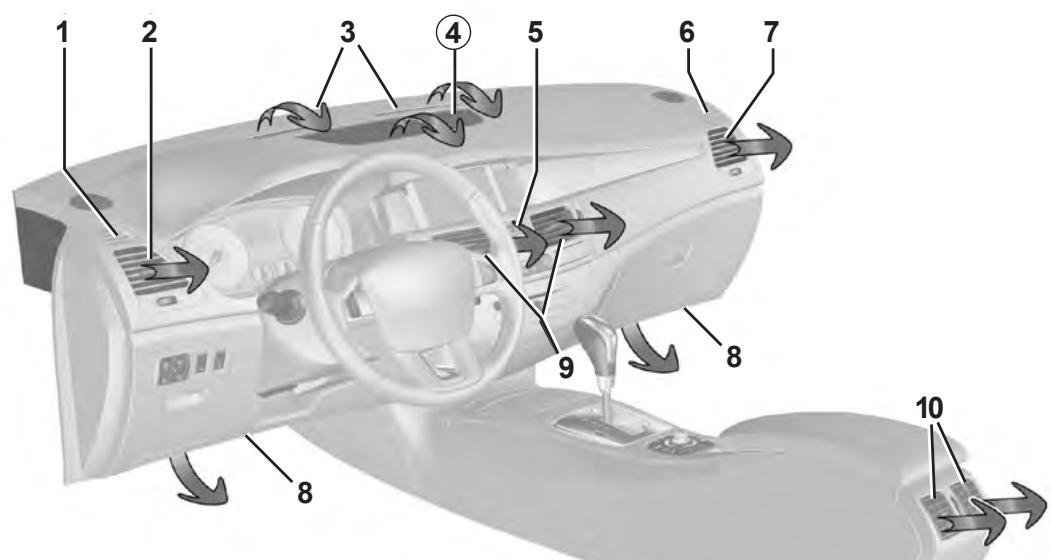 RENAULT LAGUNA 3 - Anomalie de fonctionnement - 2