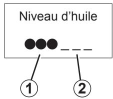 RENAULT LAGUNA 3 - Lecture du niveau d'huile - 1
