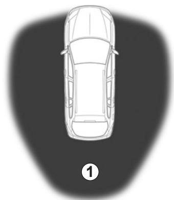 RENAULT LAGUNA 3 2011 - Verrouillage à l'éloignement - 1