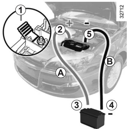 RENAULT LAGUNA 3 2011 - Démarrage avec la batterie d'un autre vehicule (suite) - 2
