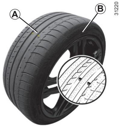 RENAULT LAGUNA 3 2011 - KIT DE GONFLAGE DES PNEUMATIQUES (1/3) - 1