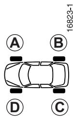 RENAULT LAGUNA 3 COUPE - Interchangeabilité des roues - 1
