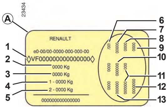 RENAULT MASTER 3 FOURGON 2007 - PLAQUES D'IDENTIFICATION - 2