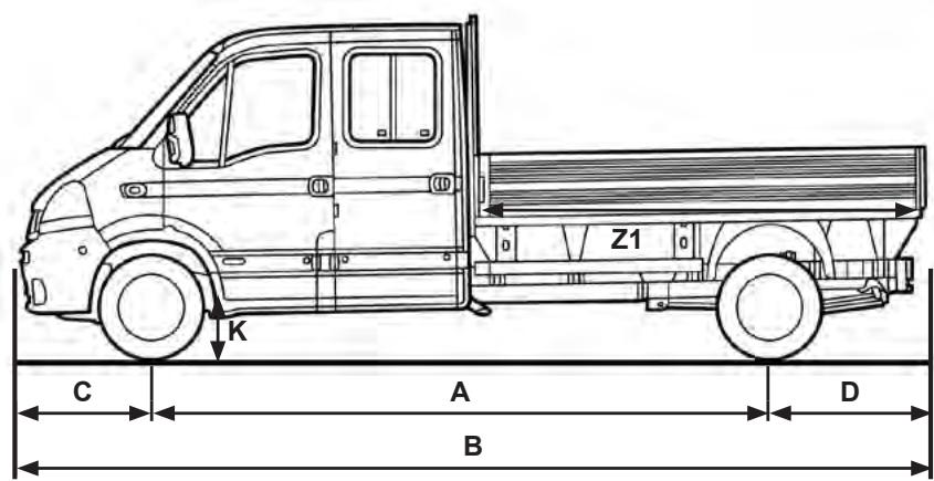 RENAULT MASTER 3 FOURGON 2007 - DIMENSIONS (en metres) - 1