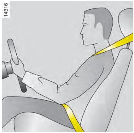 RENAULT MASTER 3 FOURGON 2007 - DISPOSITIFS COMPLEMENTAires à LA CEINTURE AVANT (suite) - 1