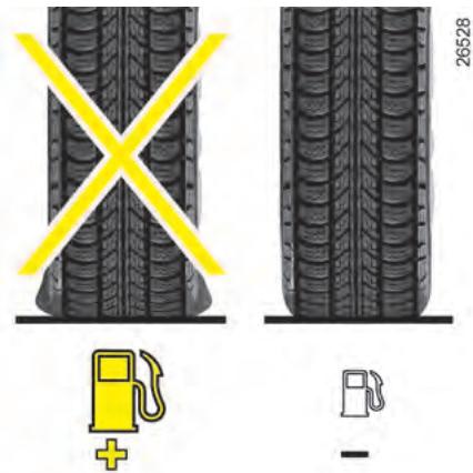 RENAULT MASTER 3 FOURGON 2007 - Conseils pour minimiser la consommation et donc aider a préserver l'environnement : - 1