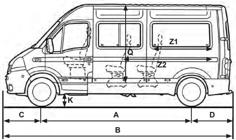 RENAULT MASTER 3 FOURGON 2007 - DIMENSIONS (en metres) - 1