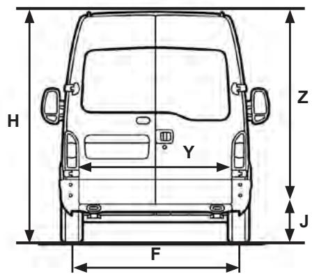 RENAULT MASTER 3 FOURGON 2007 - DIMENSIONS (en metres) - 3