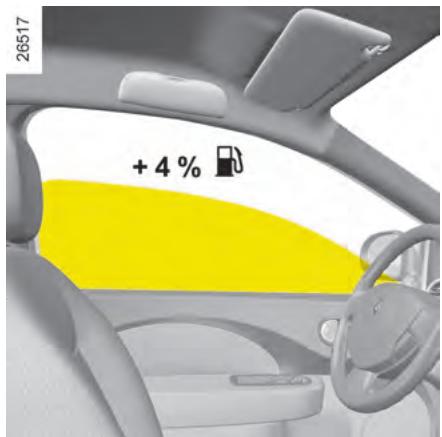 RENAULT MASTER 3 FOURGON 2007 - CONSEILS ANTIPOLLUTION, ÉCÔNOMIES DE CARBURANT, CONDUITE (suite) - 1