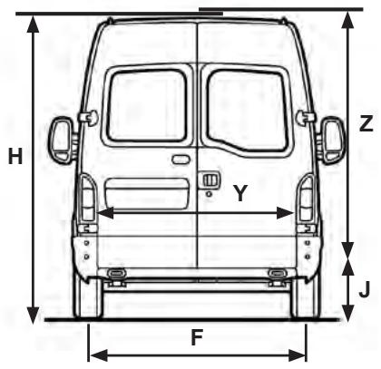 RENAULT MASTER 3 FOURGON 2007 - DIMENSIONS (en metres) - 3