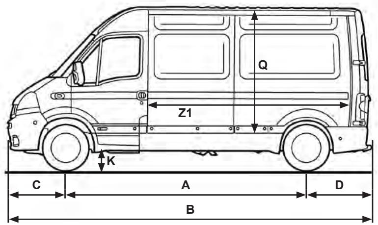 RENAULT MASTER 3 FOURGON 2007 - DIMENSIONS (en metres) - 1