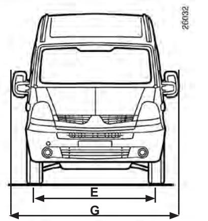 RENAULT MASTER 3 FOURGON 2007 - DIMENSIONS (en metres) - 2