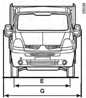 RENAULT MASTER 3 FOURGON 2007 - DIMENSIONS (en metres) - 2