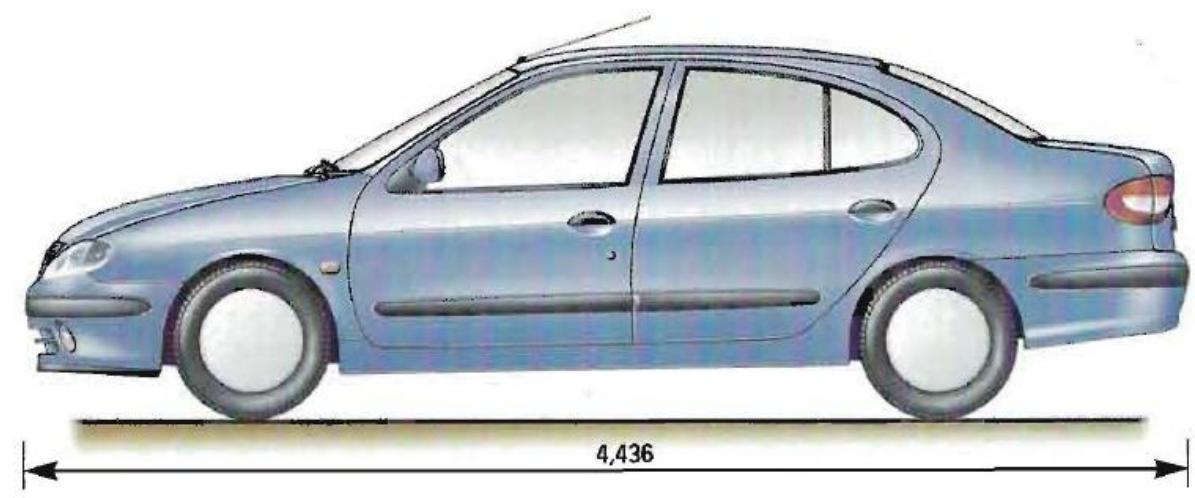 RENAULT MEGANE 1 - DIMENSIONS VERSIONS TRICORPS (en metres) - 1