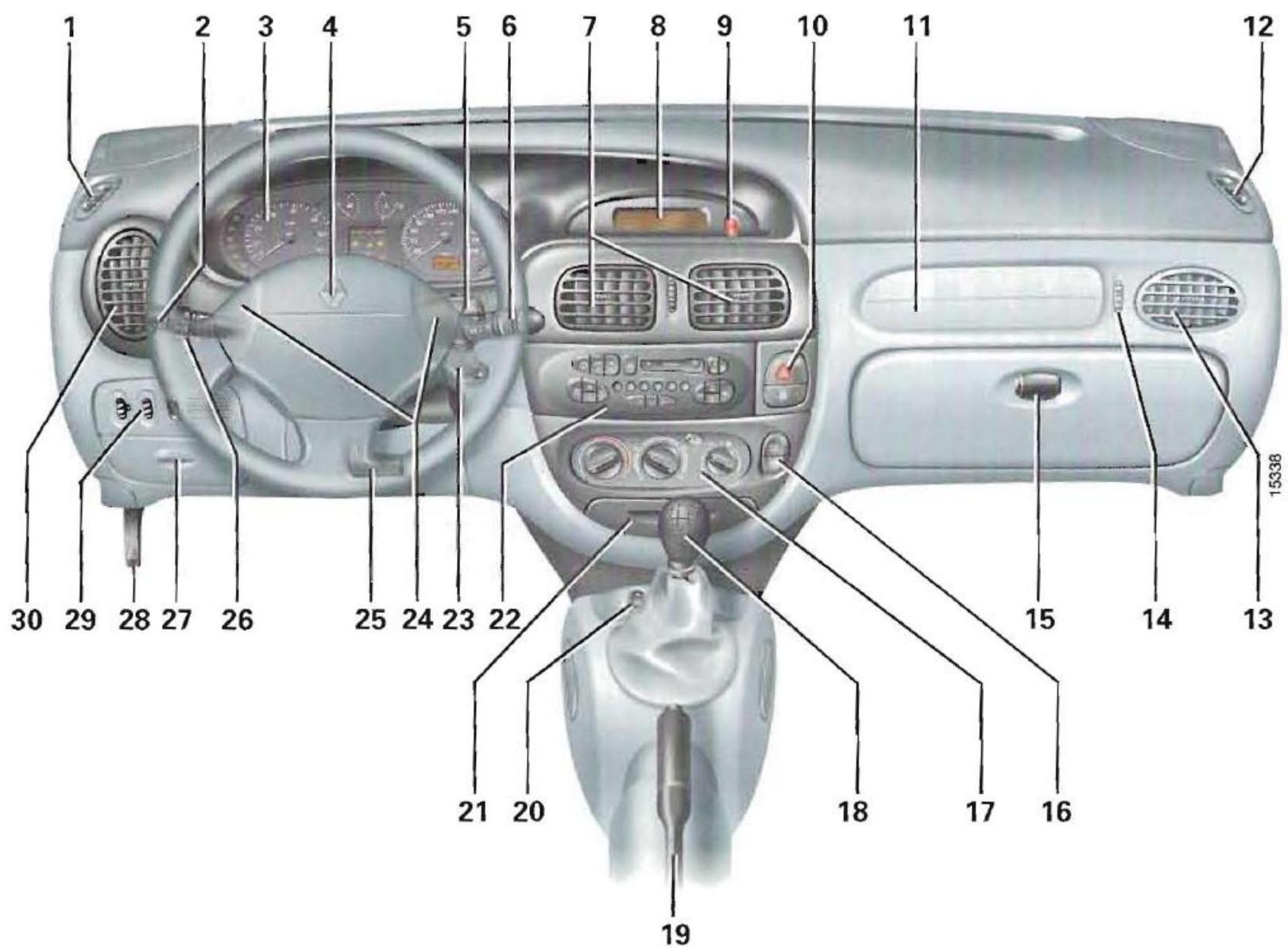 RENAULT MEGANE 1 - POSTE DE CONDUITE DIRECTION A GAUCHE - 1