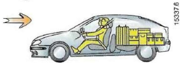 RENAULT MEGANE 1 - TRANSPORT D'OBJECTS DANS LE COFFRE - 2