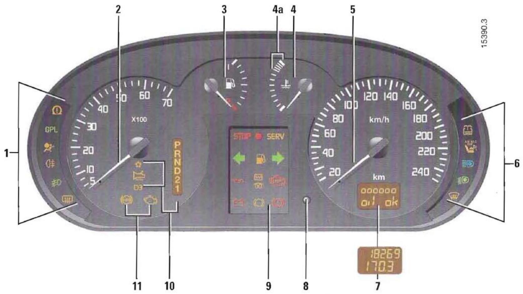 RENAULT MEGANE 1 - TABLEEAUDBORD - 1