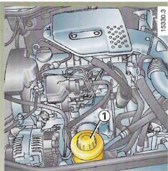 RENAULT MEGANE 1 - NIVEAUX - 1