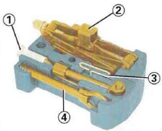 RENAULT MEGANE 1 - BLOC-OUTILS - 1