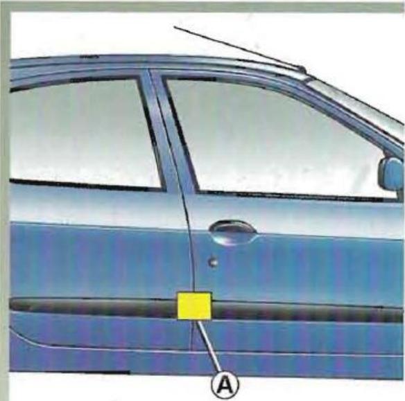 RENAULT MEGANE 1 - Chapitre 6 : Caractéristiques techniques - 2