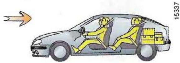 RENAULT MEGANE 1 - TRANSPORT D'OBJECTS DANS LE COFFRE - 1