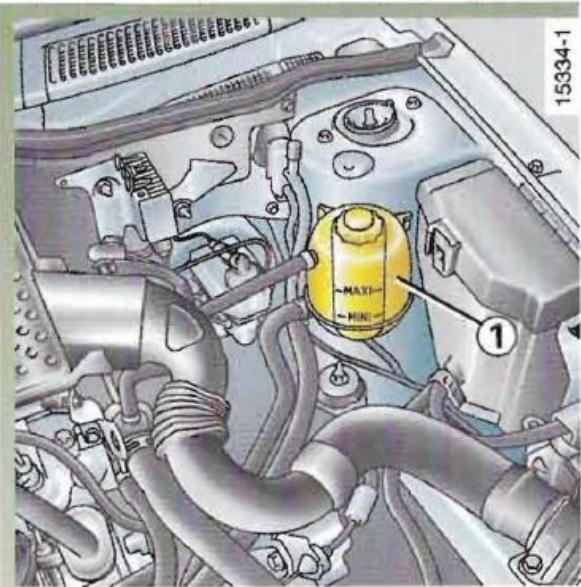 RENAULT MEGANE 1 - NIVEAUX (suite) - 1